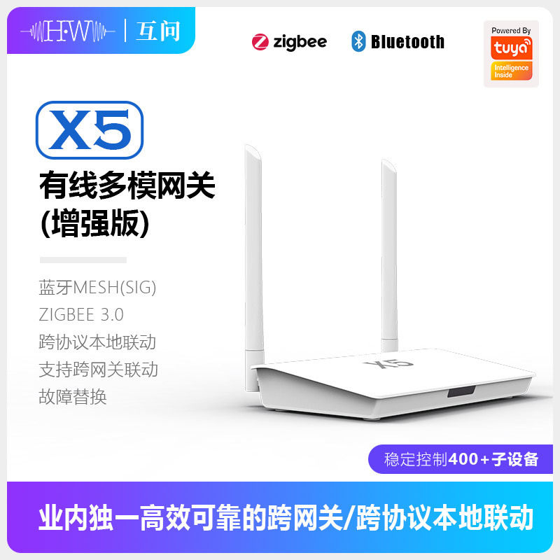 Smart Home Button - بوابة دودل الذكية X5 ثنائية الوضع