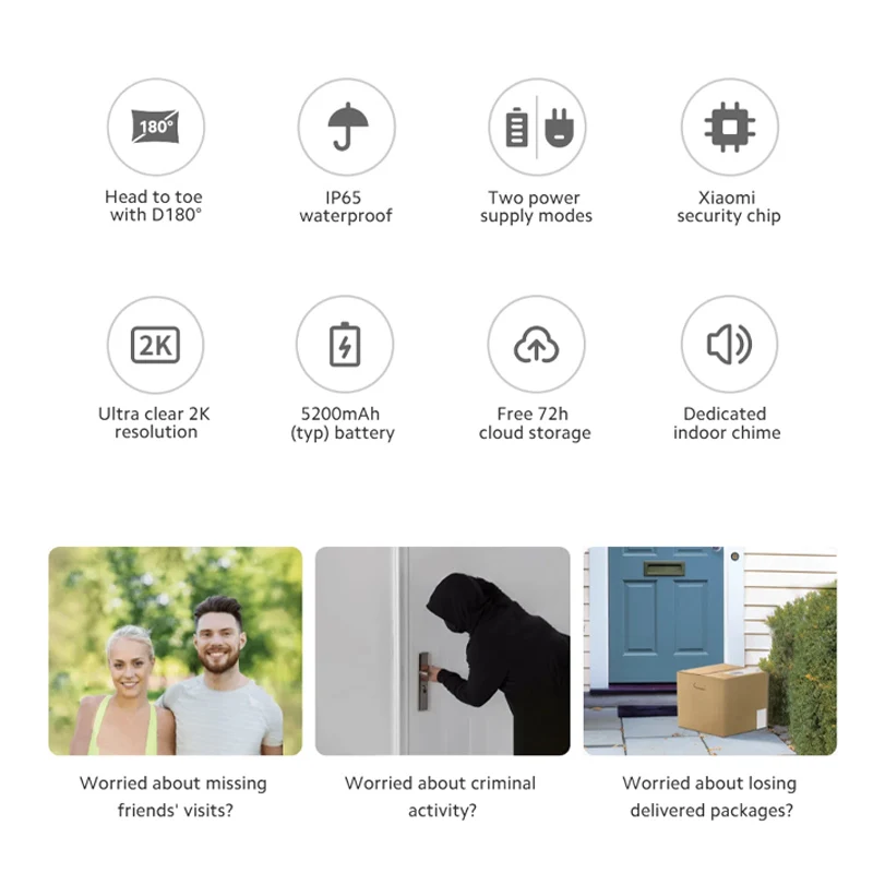 جرس باب شاومي 3S الإصدار العال - مراجعة Smart Home Xiaomi Kit وسعره