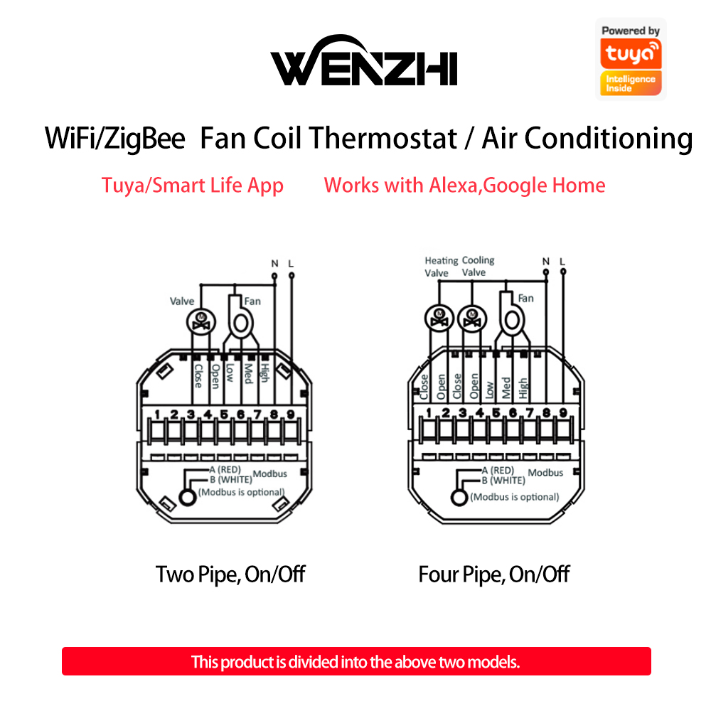 زيجبي/واي فاي تكييف الهواء ترم - مراجعة Wifi Thermostat وسعره