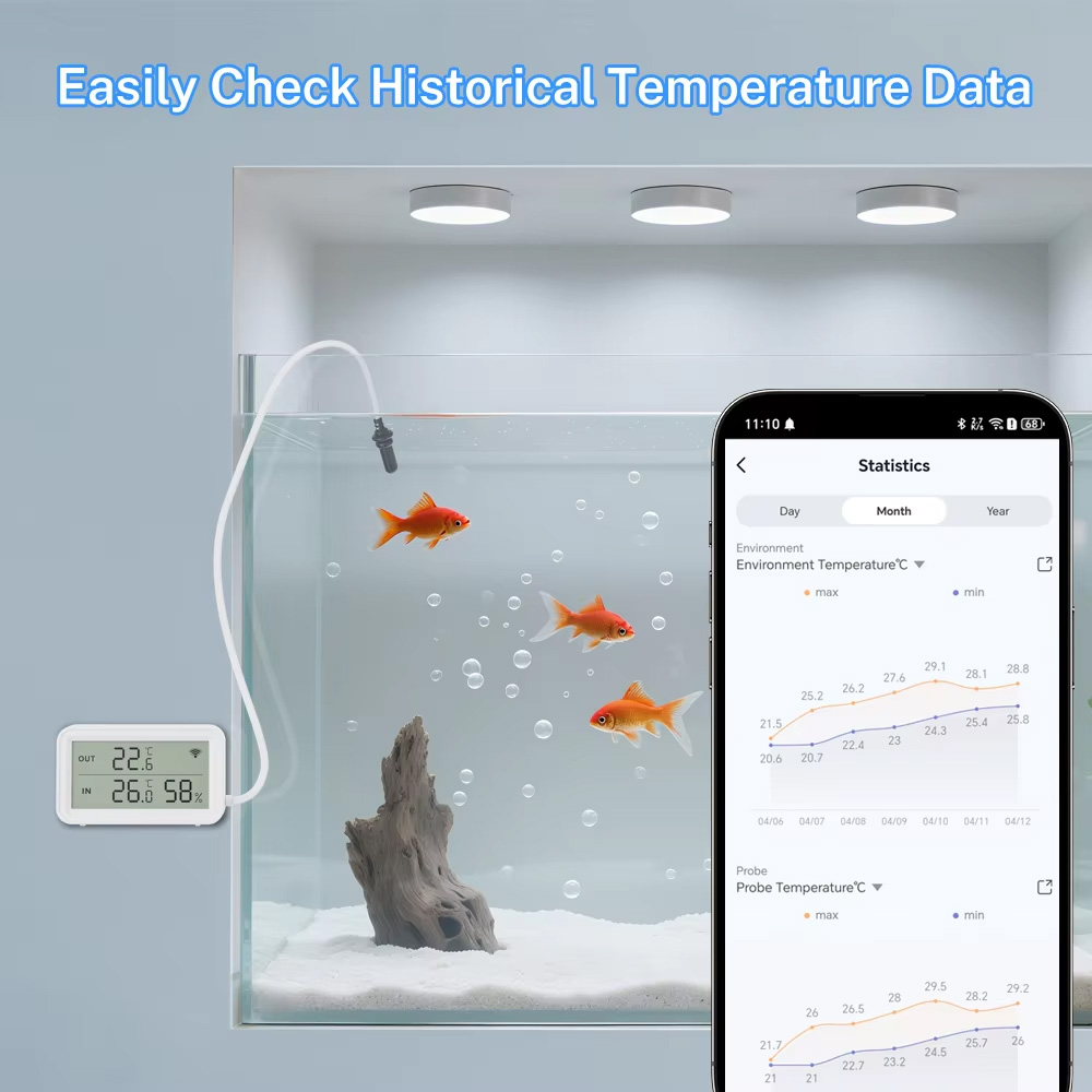 مقياس حرارة ورطوبة خارجي مقاوم - مراجعة Wifi Thermostat وسعره