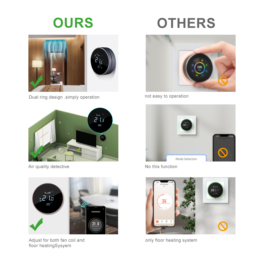 كومفورتر 24 فولت FC610 ثيرموست - مراجعة Wifi Thermostat وسعره