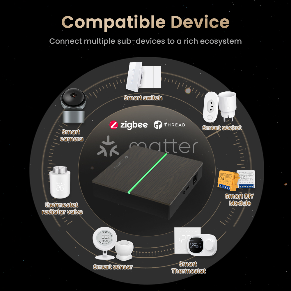 بوابة ذكية سلكية من AVATTO تدع - مراجعة Smart Home Gira وسعره