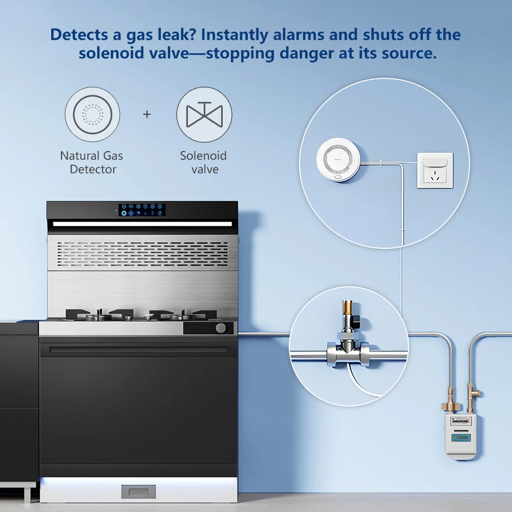 Aqara كاشف الغاز الطبيعي الذكي - مراجعة Smart Home Zigbee 3.0 وسعره