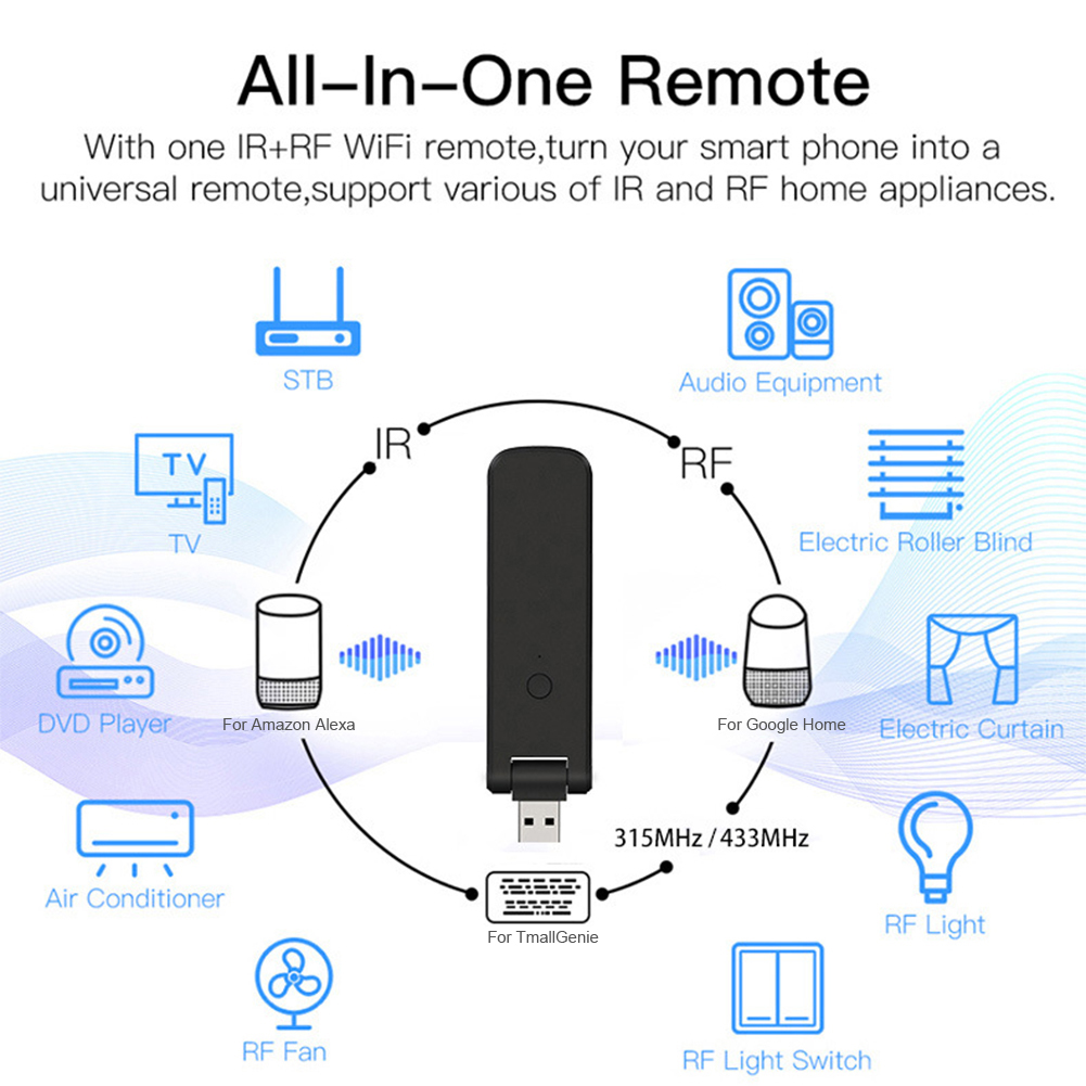 جهاز تحكم عن بعد ذكي بالأشعة ت - مراجعة Smart Home Energy App وسعره