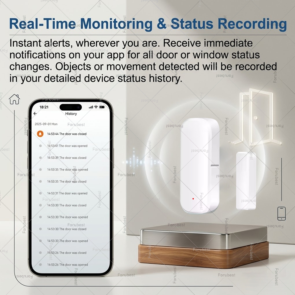 جهاز استشعار للأبواب والنوافذ  - مراجعة Smart Home Blog وسعره