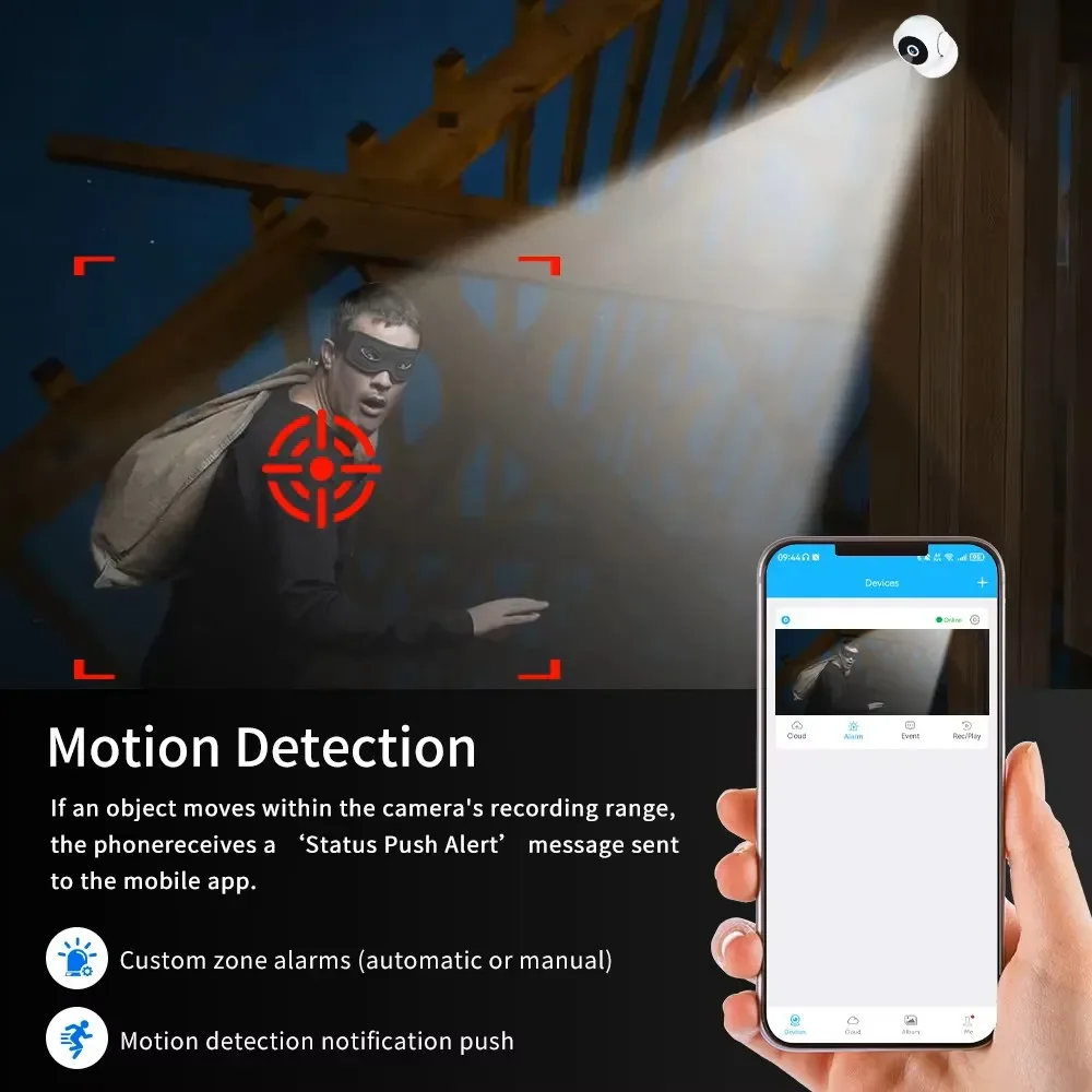 1080P المنزل الذكي واي فاي كام - مراجعة Smart Home Kamera وسعره