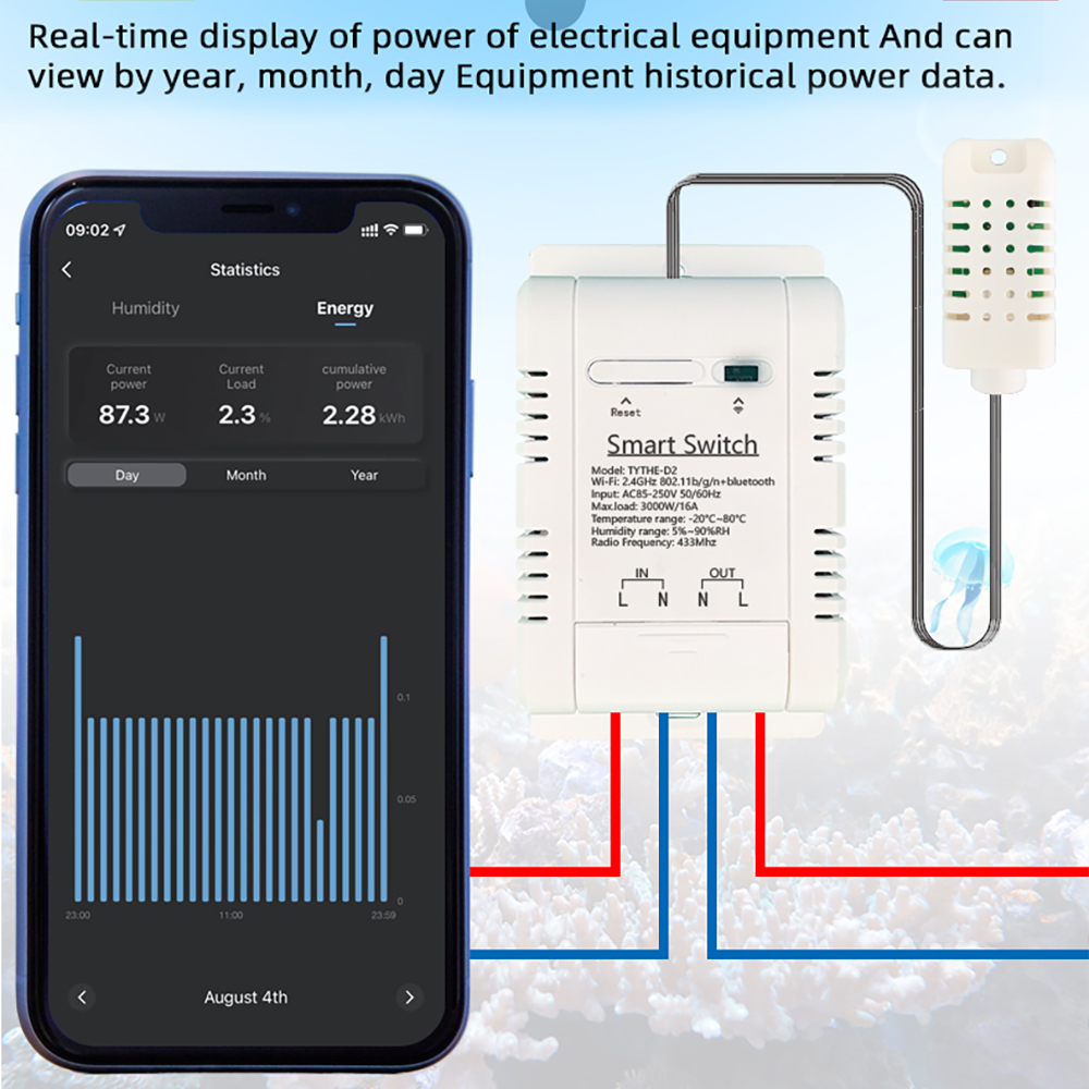 Tuya-مفتاح واي فاي مع مراقبة ا - مراجعة Wifi Thermostat وسعره