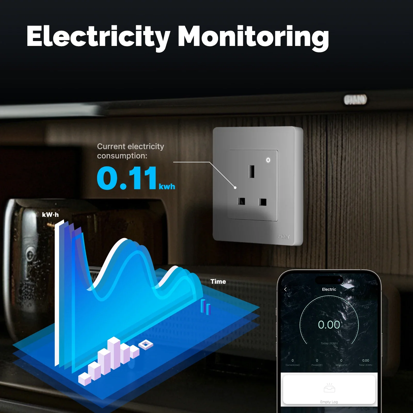 MOES Tuya ZigBee مأخذ (فيشة) ذ - مراجعة Smart Home Energy App وسعره