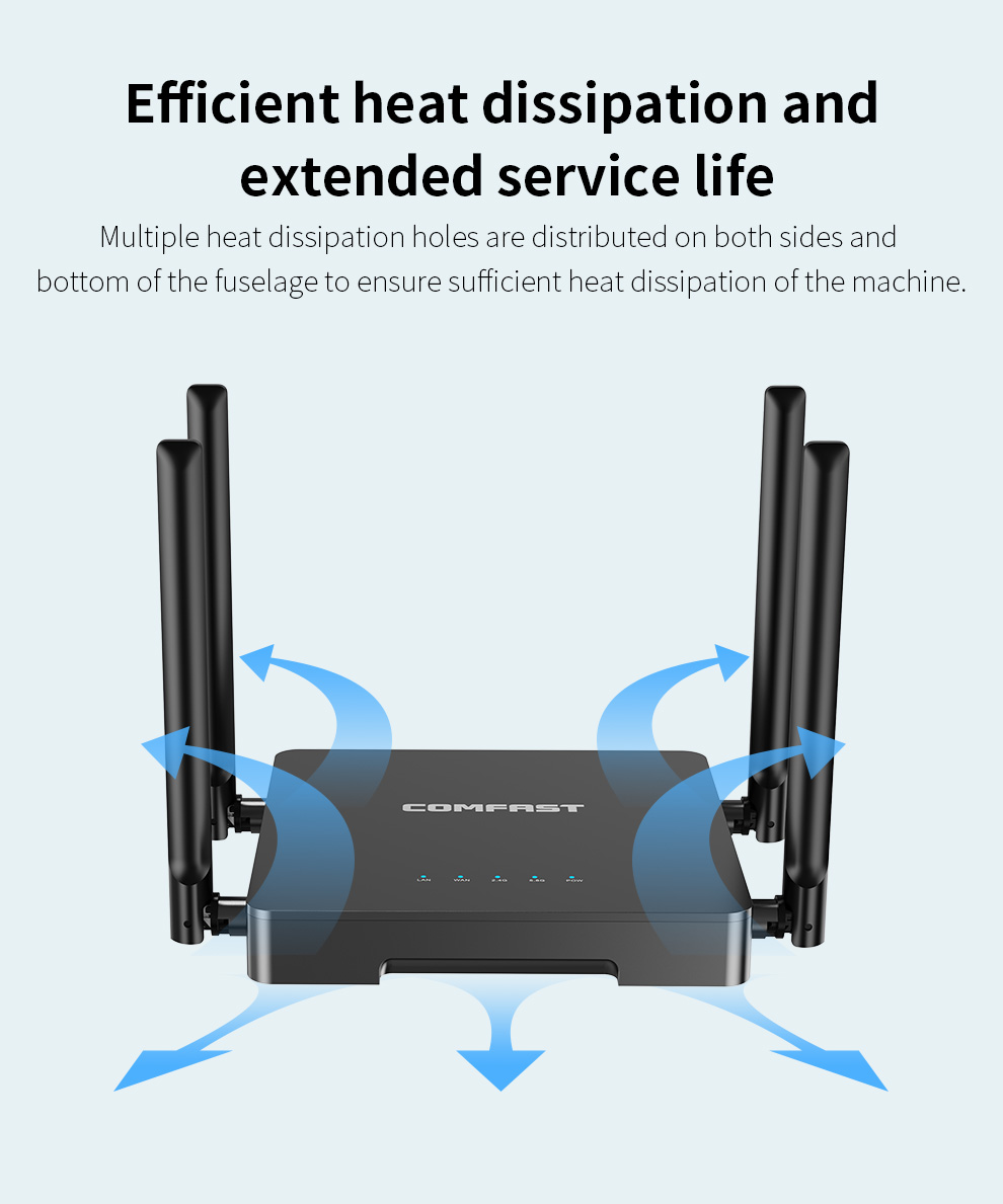 راوتر واي فاي لاسلكي COMFAST ب - مراجعة Smart Home Router وسعره