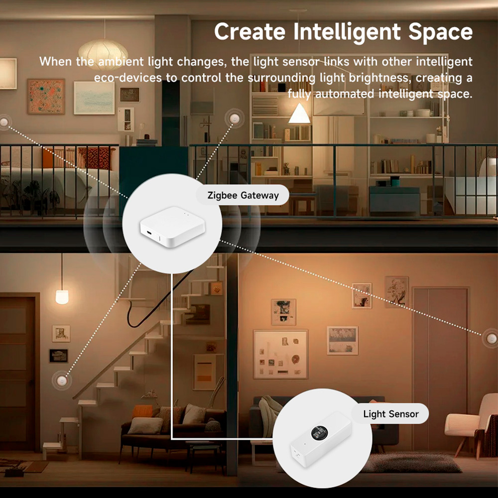 مستشعر إضاءة ذكي من تويا زيجبي - مراجعة Smart Home News وسعره