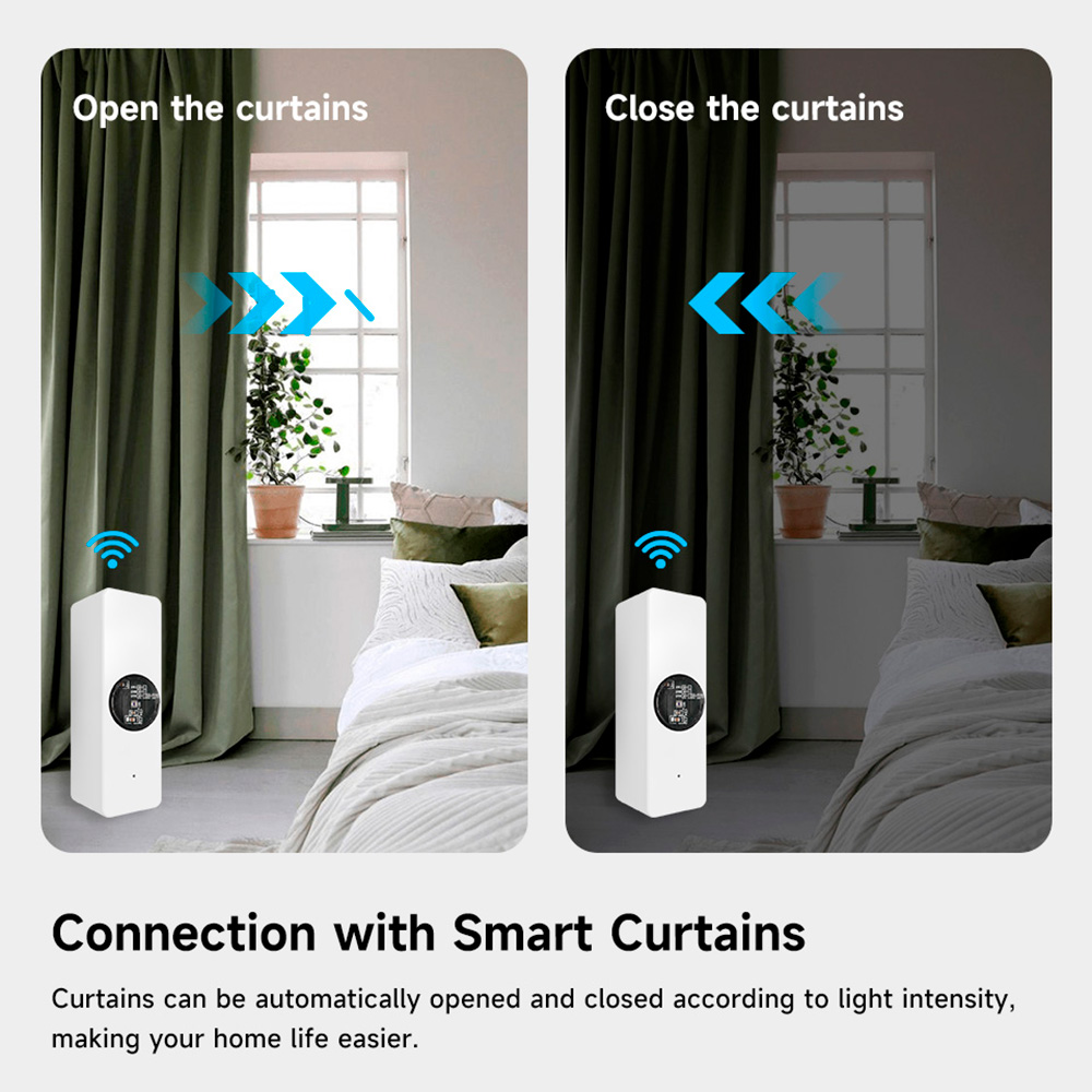 مستشعر إضاءة ذكي من تويا زيجبي - مراجعة Smart Home News وسعره