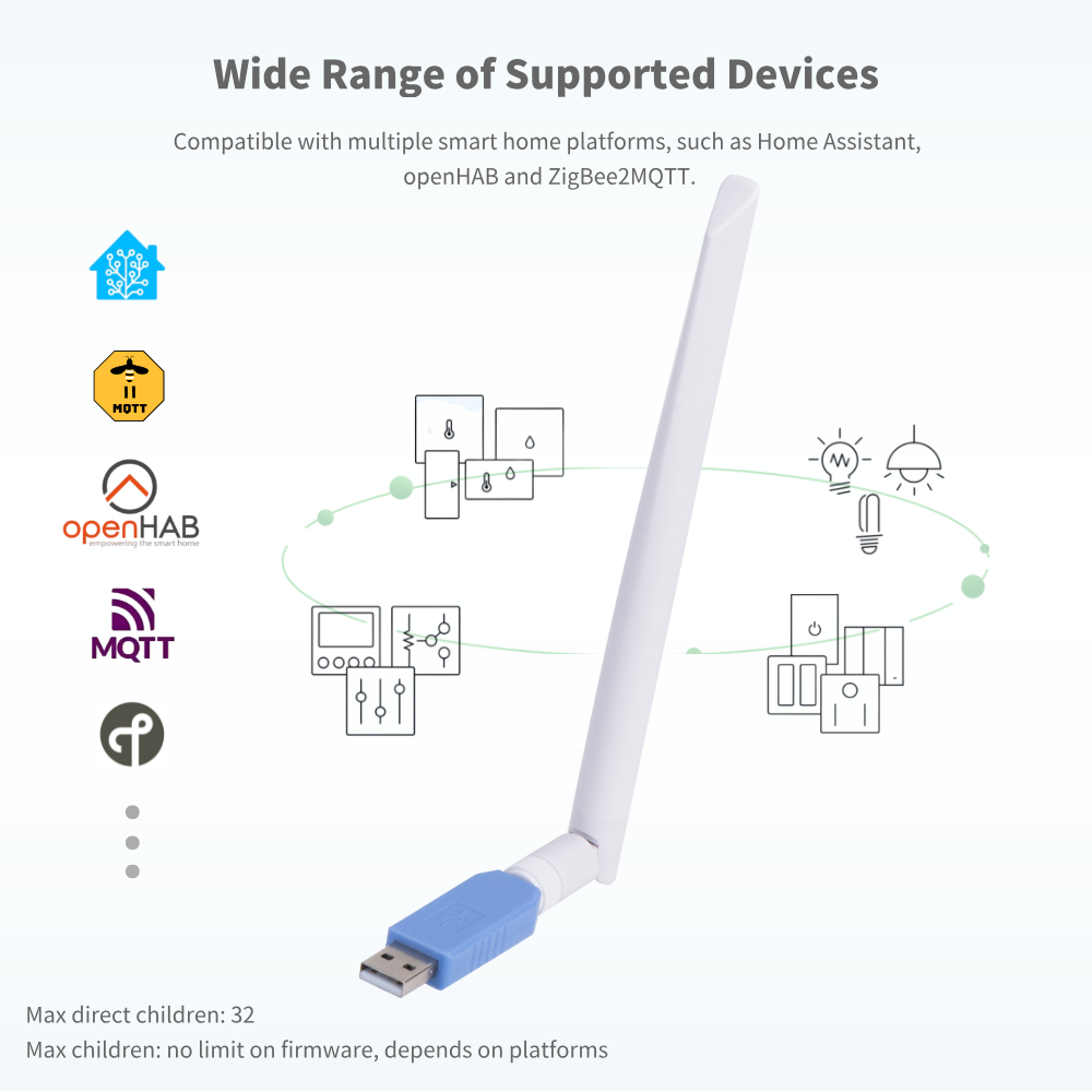 دونجل زيجبي 3.0 يو إس بي ZBT-1 - مراجعة Smart Home Router وسعره