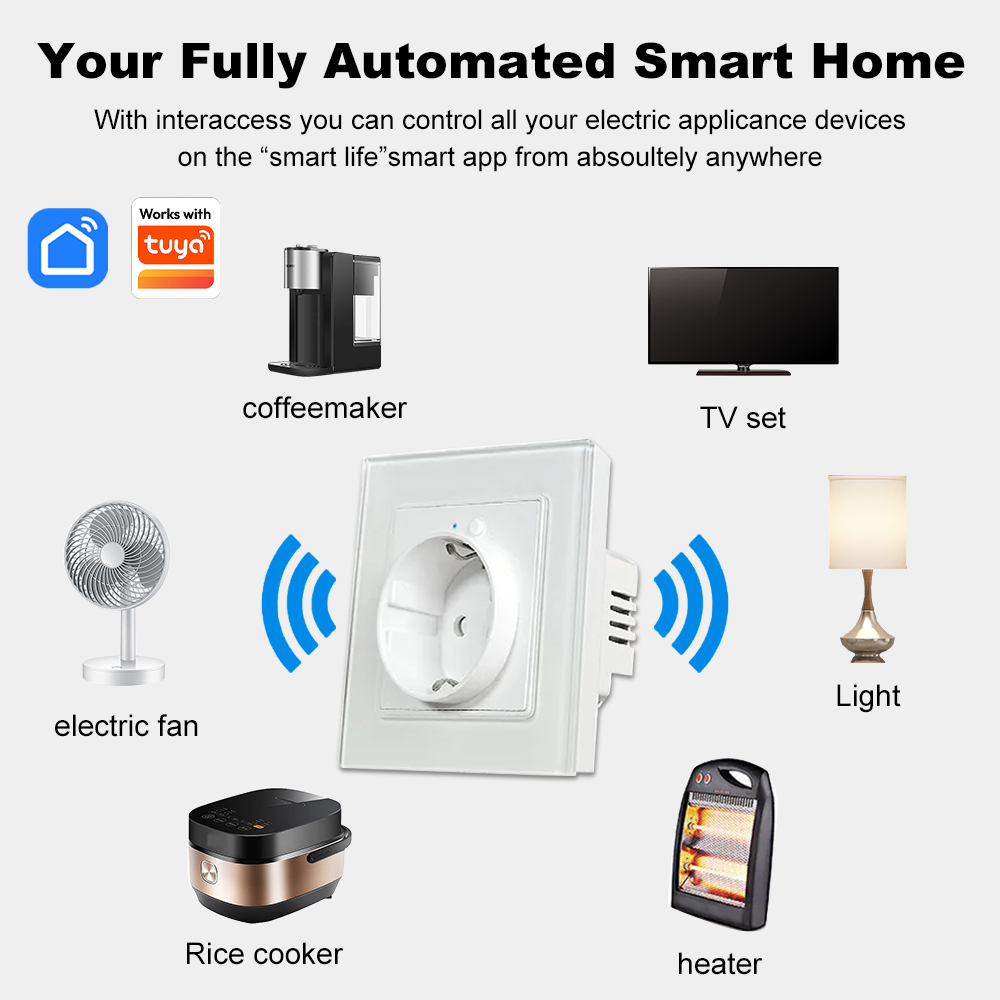 مقبس حائط ذكي واي فاي أوروبي م - مراجعة Smart Home Energy App وسعره