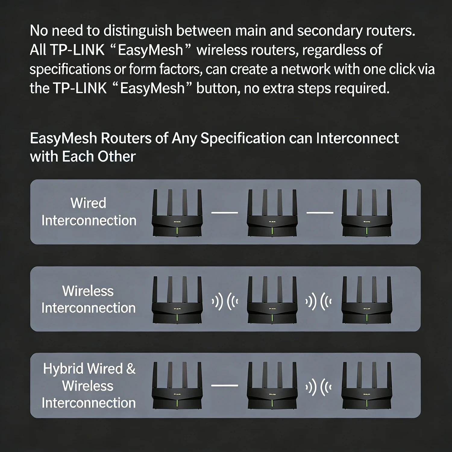 راوتر لاسلكي TP-LINK WIFI6 ثنا - مراجعة Smart Home Router وسعره