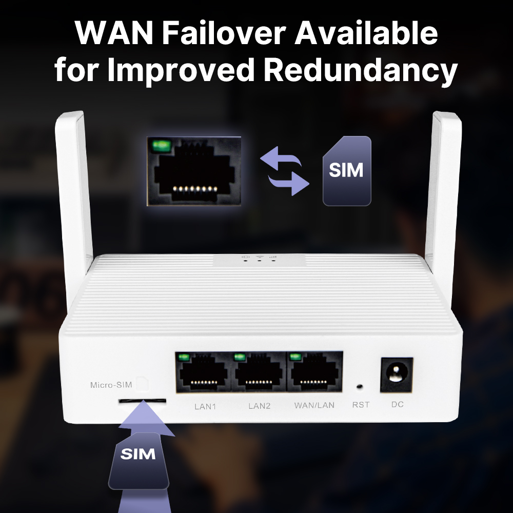 fenvi WiFi 4G LTE راوتر بطاقة  - مراجعة Smart Home Router وسعره