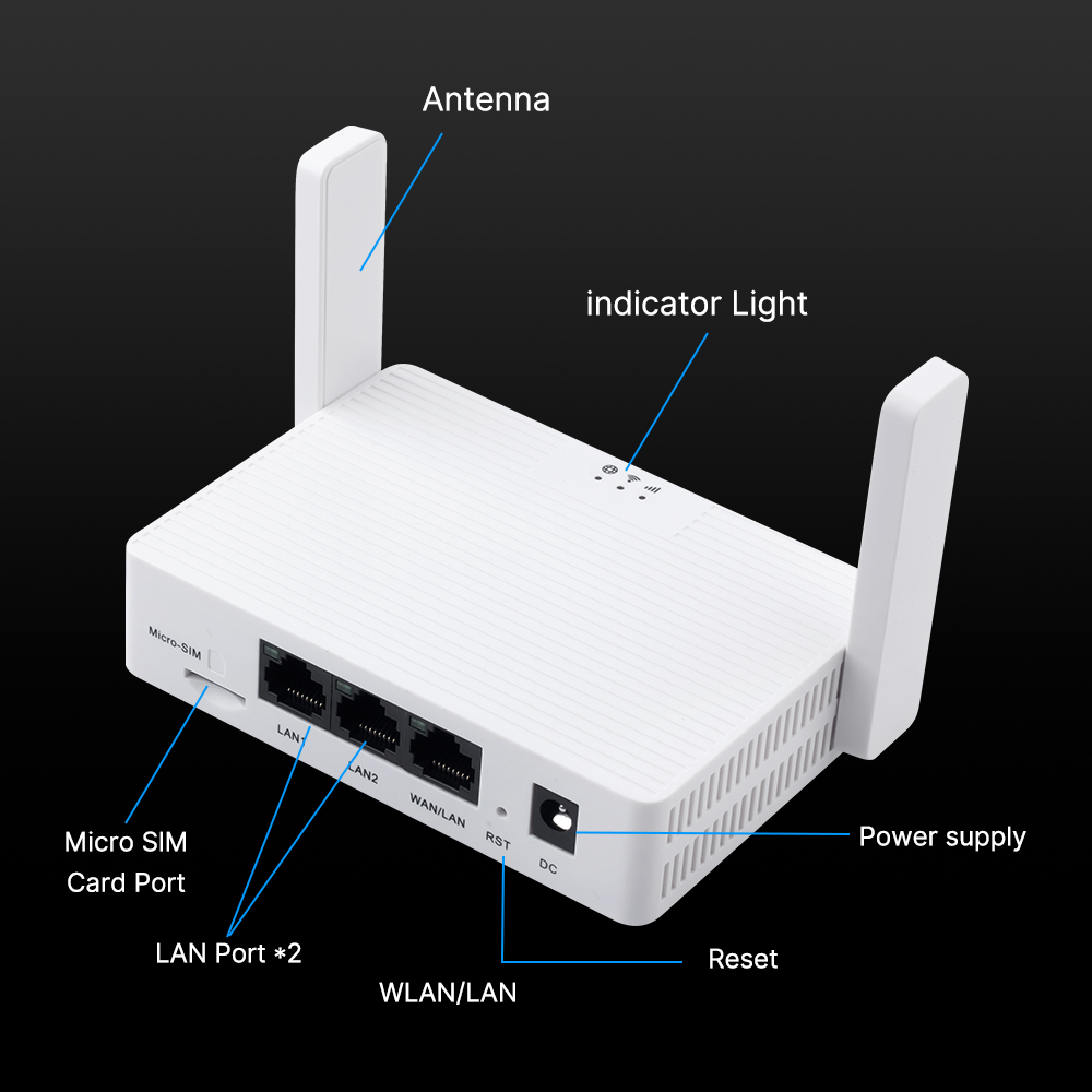 fenvi WiFi 4G LTE راوتر بطاقة  - مراجعة Smart Home Router وسعره