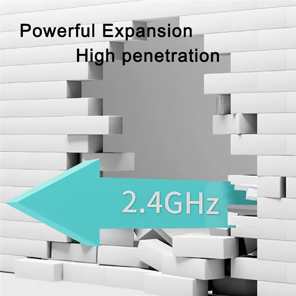 Kebidumei 1200Mbps واي فاي مكر - مراجعة Smart Home Router وسعره