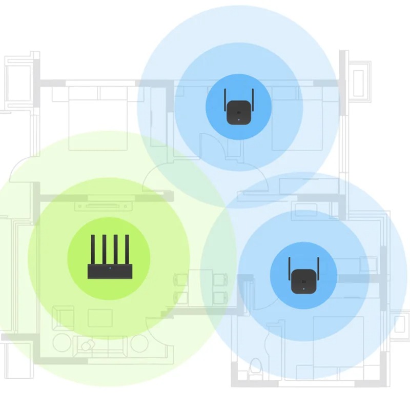 Xiaomi مكرر WiFi Pro Mi مكبر ل - مراجعة Smart Home Router وسعره