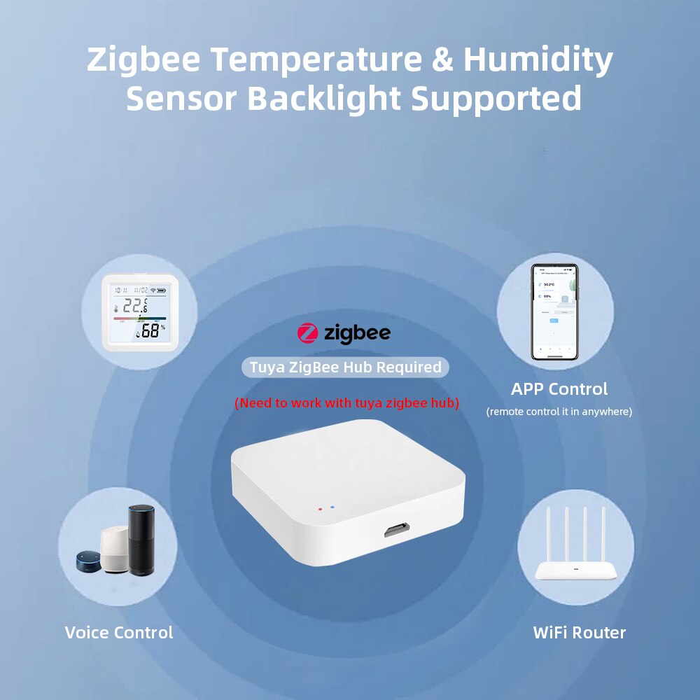 منزل ذكي Tuya ZigBee مع شاشة L - مراجعة Smart Home Gira وسعره