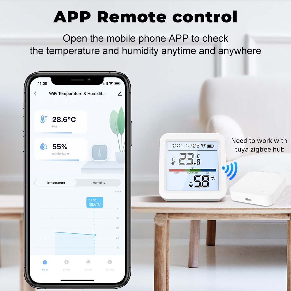 منزل ذكي Tuya ZigBee مع شاشة L - مراجعة Smart Home Gira وسعره