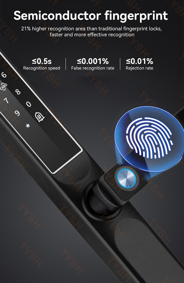 Tuya App بصمة قفل الباب رمز بط - مراجعة Smart Home Blog وسعره