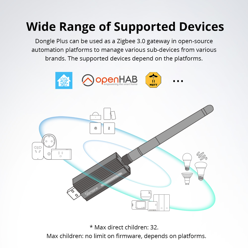 دونجل SONOFF ZBDongle-E زيجبي  - مراجعة Smart Home Zigbee 3.0 وسعره
