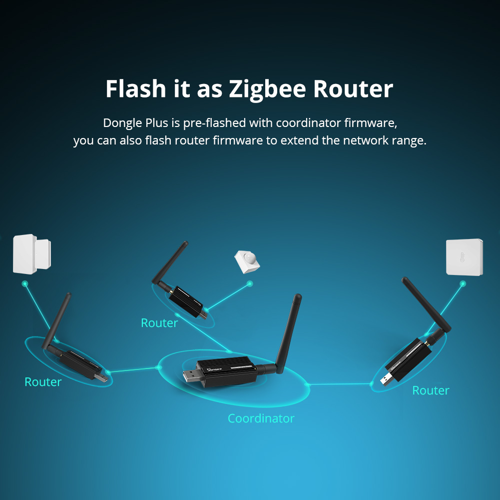دونجل SONOFF ZBDongle-E زيجبي  - مراجعة Smart Home Zigbee 3.0 وسعره