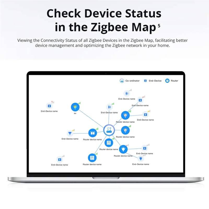 Ewelink Ihost Smart Home Hub:  - مراجعة Smart Home Zigbee 3.0 وسعره