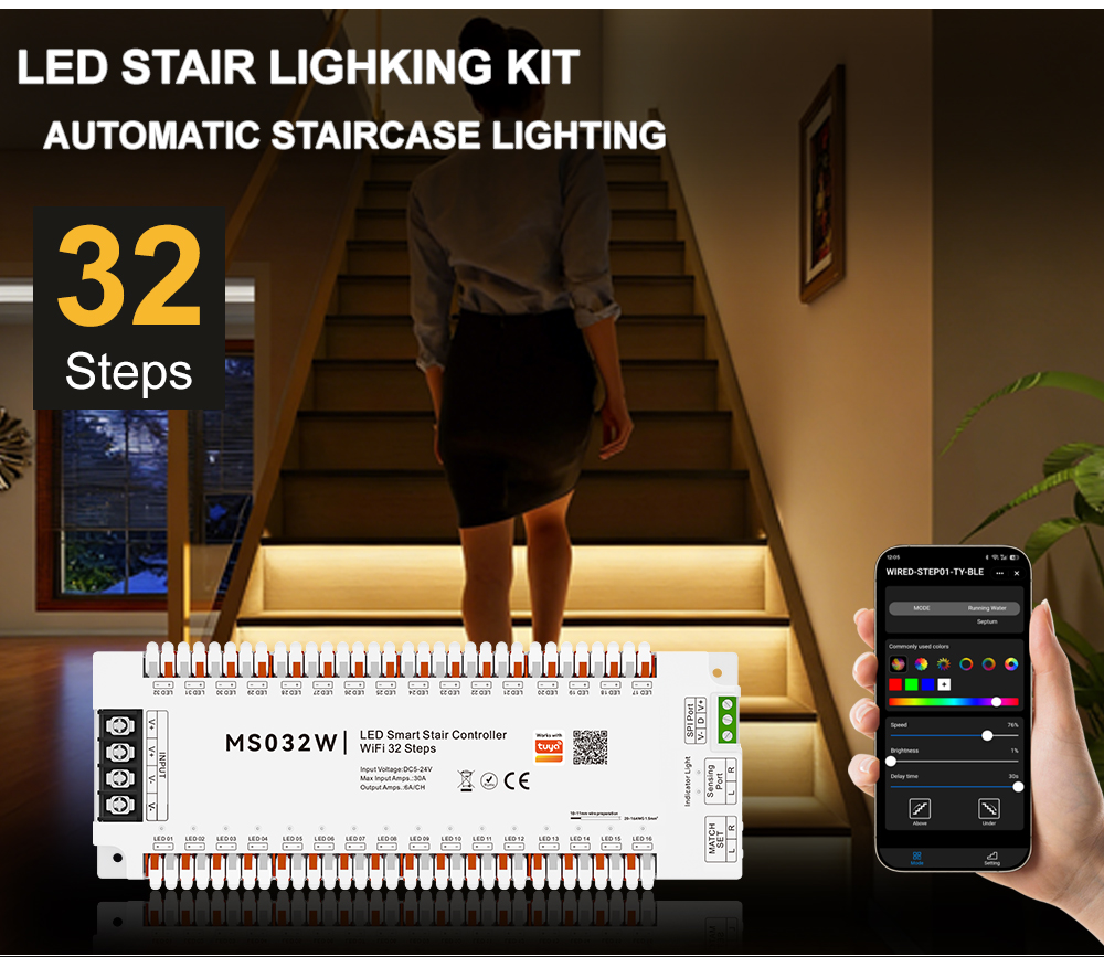 مجموعة تحكم أوتوماتيكية ذكية ل - مراجعة Smart Home Demo Kit وسعره