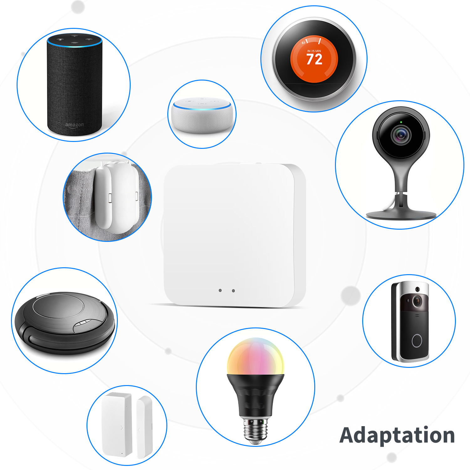 بوابة متعددة الأوضاع ذكية من ت - مراجعة Smart Home Gira وسعره