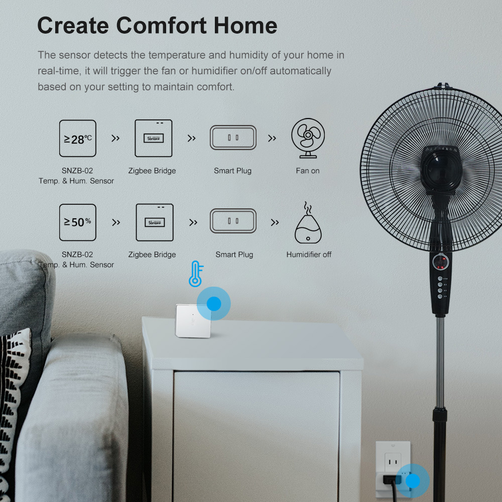 بوابة SONOFF ZBBridge-P لربط أ - مراجعة Smart Home Zentrale وسعره
