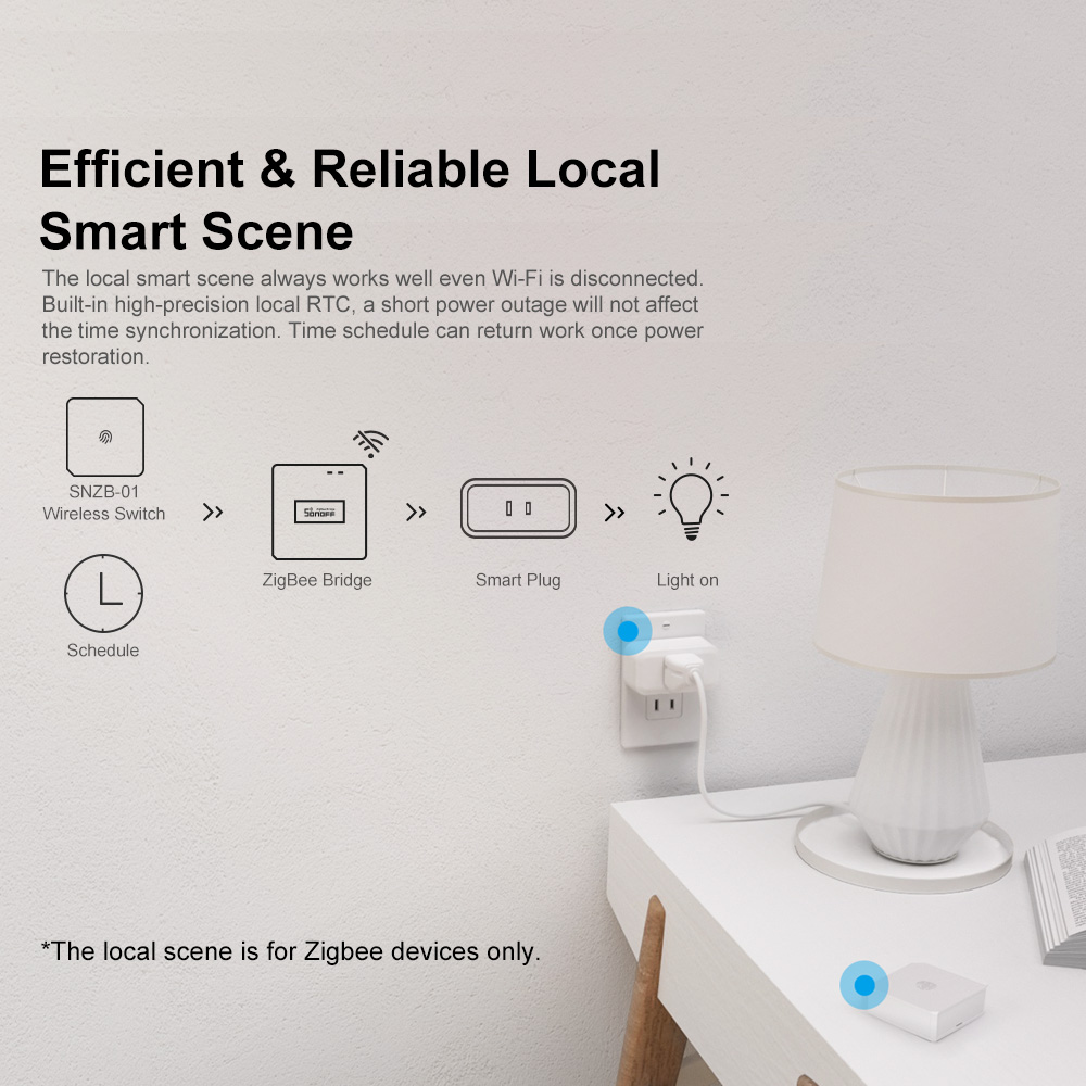 بوابة SONOFF ZBBridge-P لربط أ - مراجعة Smart Home Zentrale وسعره