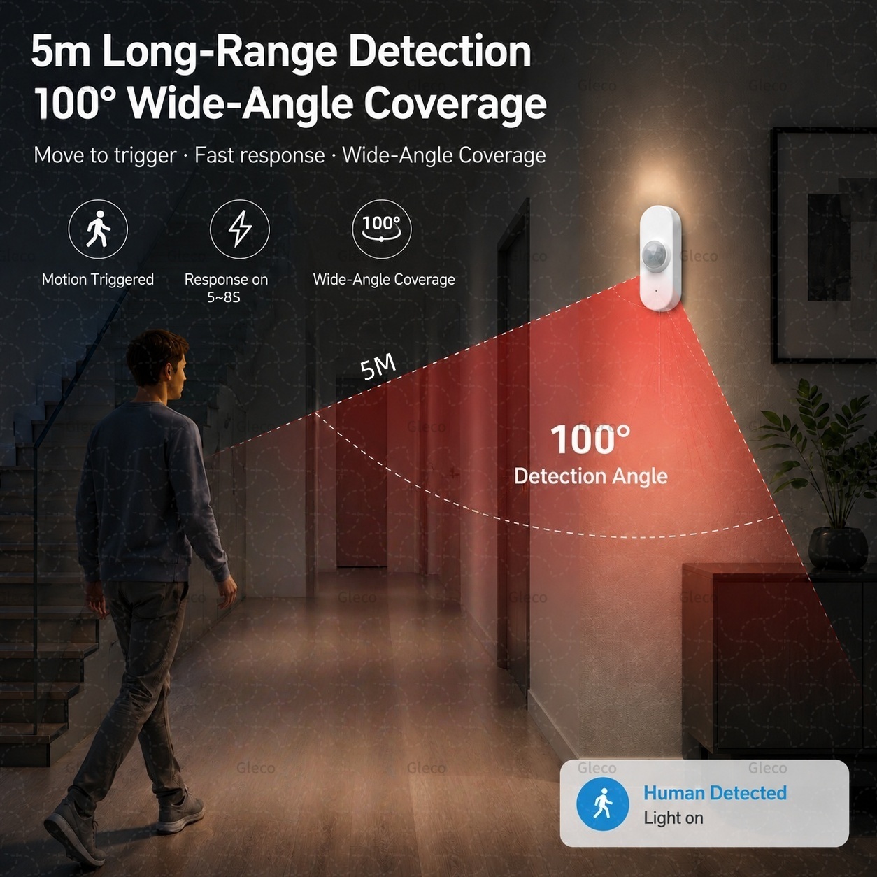 مستشعر حركة ذكي بتقنية واي فاي - مراجعة Wifi Thermostat وسعره
