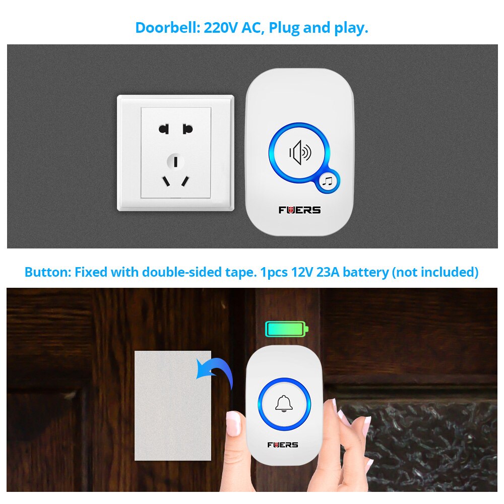 Fuers جرس باب لاسلكي مقاوم للم - مراجعة Smart Home News وسعره