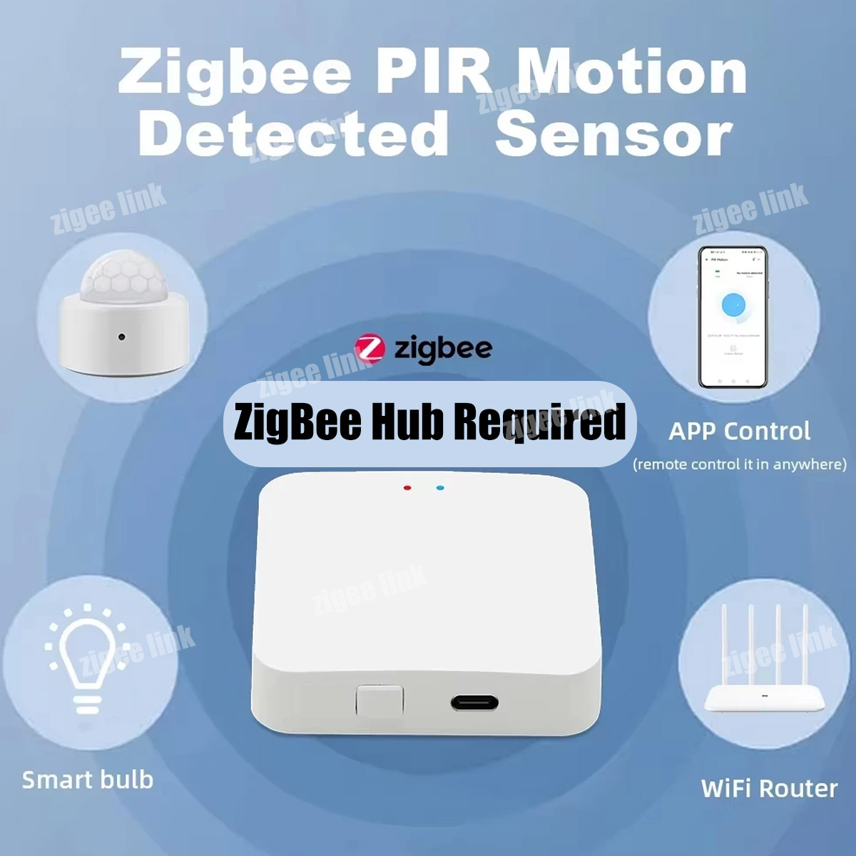 مستشعر حركة صغير Zigbee3.0 لاس - مراجعة Smart Home Blog وسعره