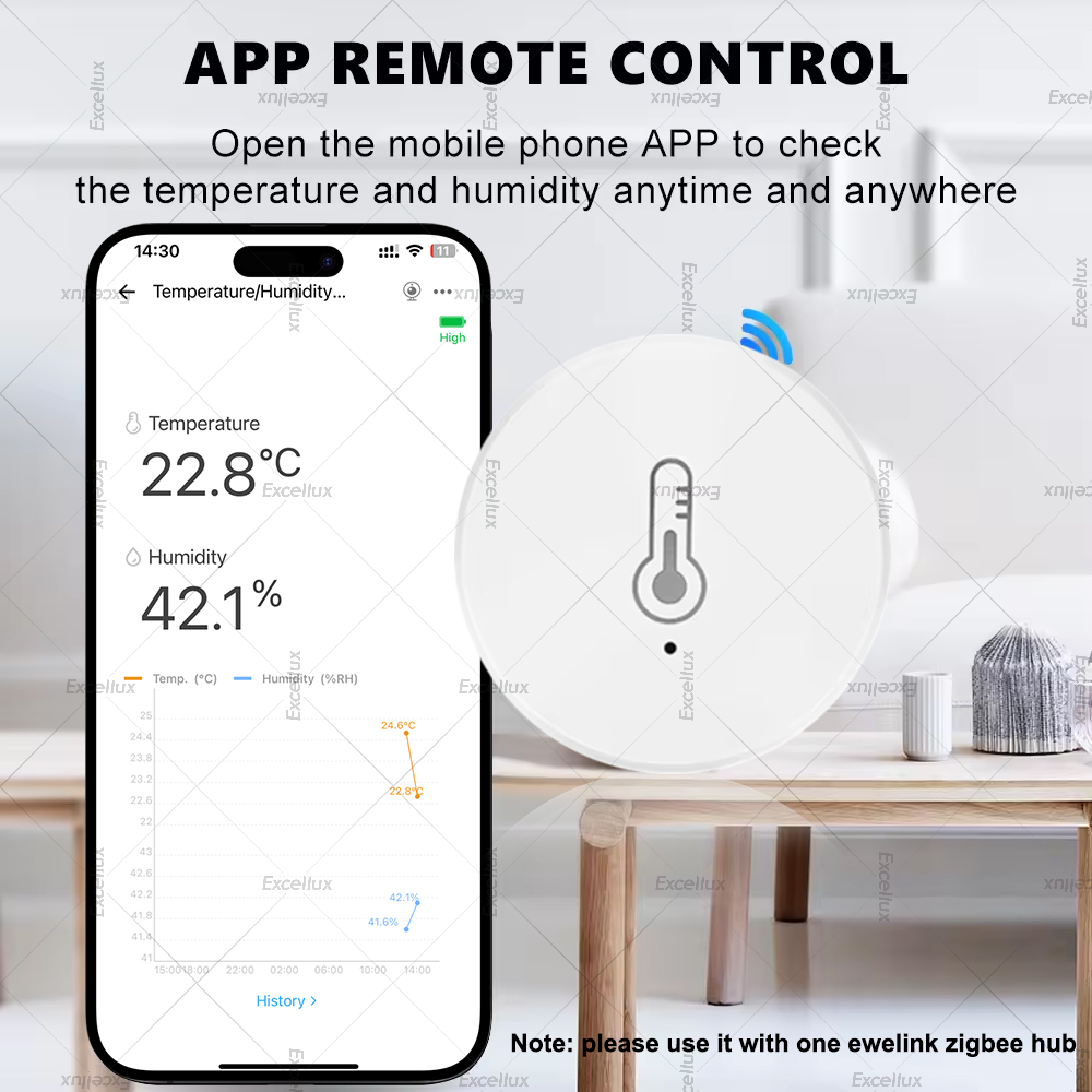 EWelink Smart Zigbee مستشعر در - مراجعة Smart Home News وسعره