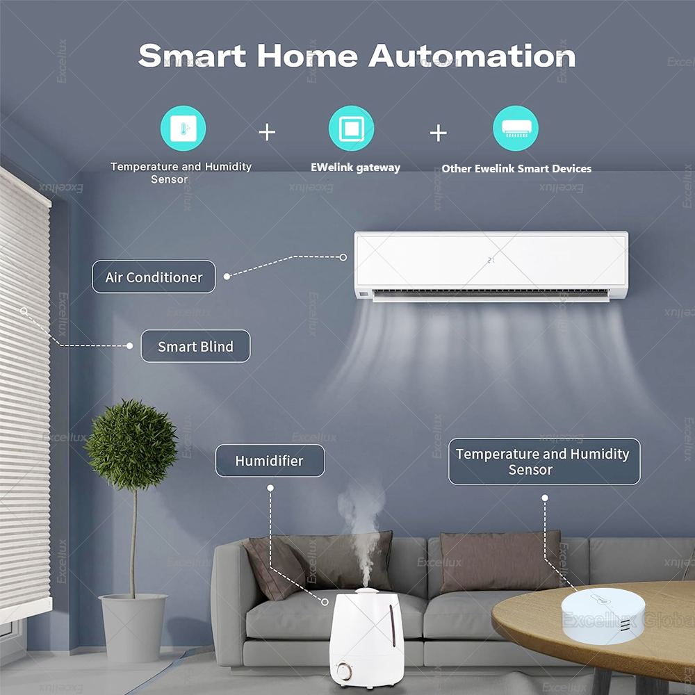EWelink Smart Zigbee مستشعر در - مراجعة Smart Home News وسعره