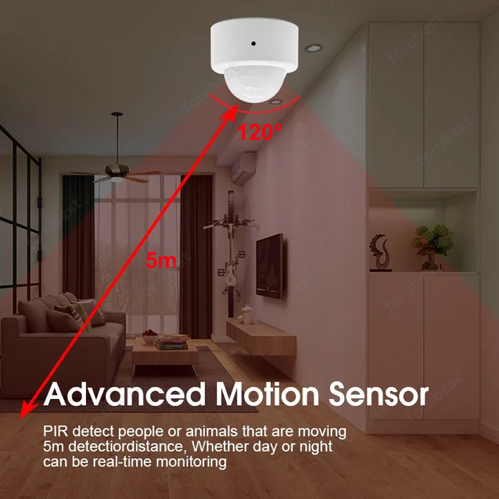 زيجبي 3.0 مستشعر الحركة البشري - مراجعة Smart Home Zigbee 3.0 وسعره