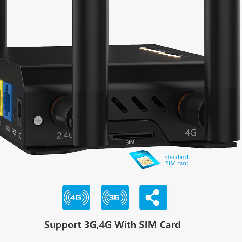 مودم ZBT LTE مع فتحة لبطاقة SI - مراجعة Smart Home Router وسعره
