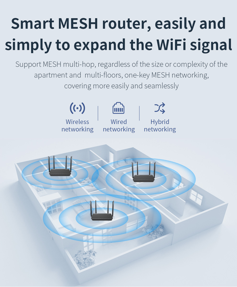 Comfast WIFI6 1800/3000Mbps مو - مراجعة Smart Home Router وسعره