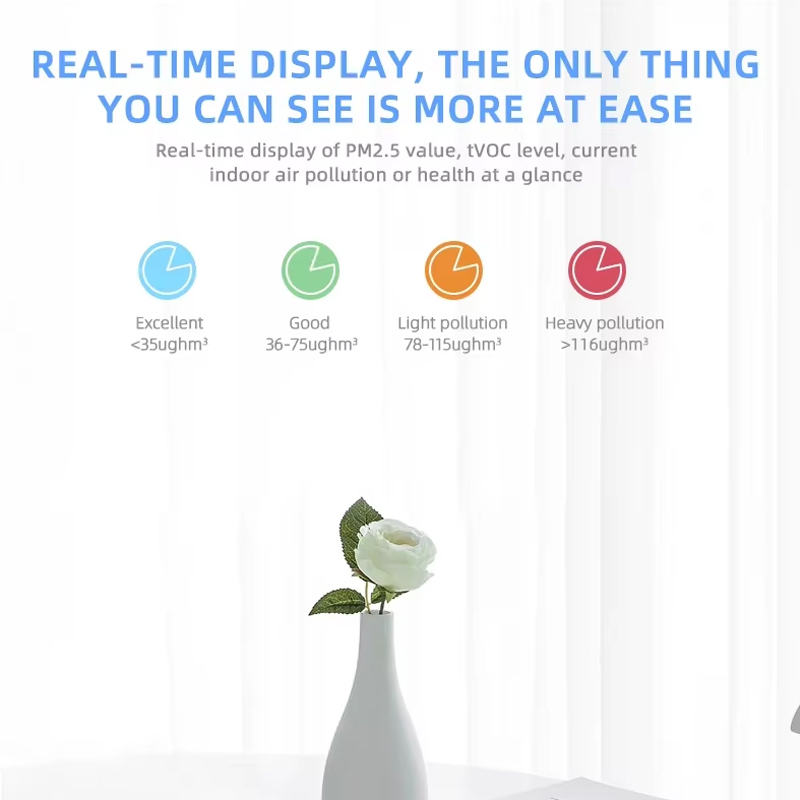 جهاز استشعار جودة الهواء الذكي - مراجعة Wifi Thermostat وسعره