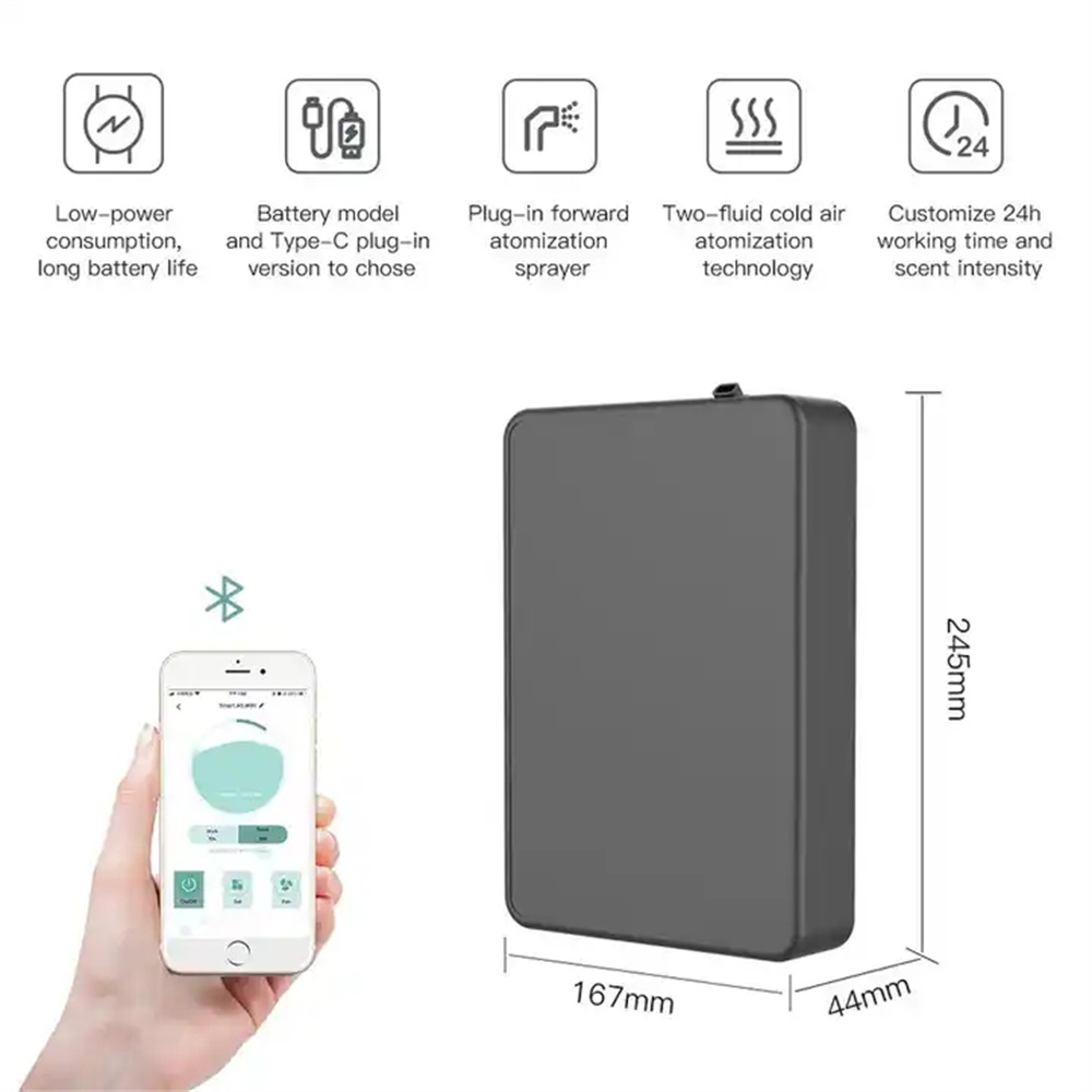 جهاز نشر العطور الذكي يغطي مسا - مراجعة Smart Home Blog وسعره