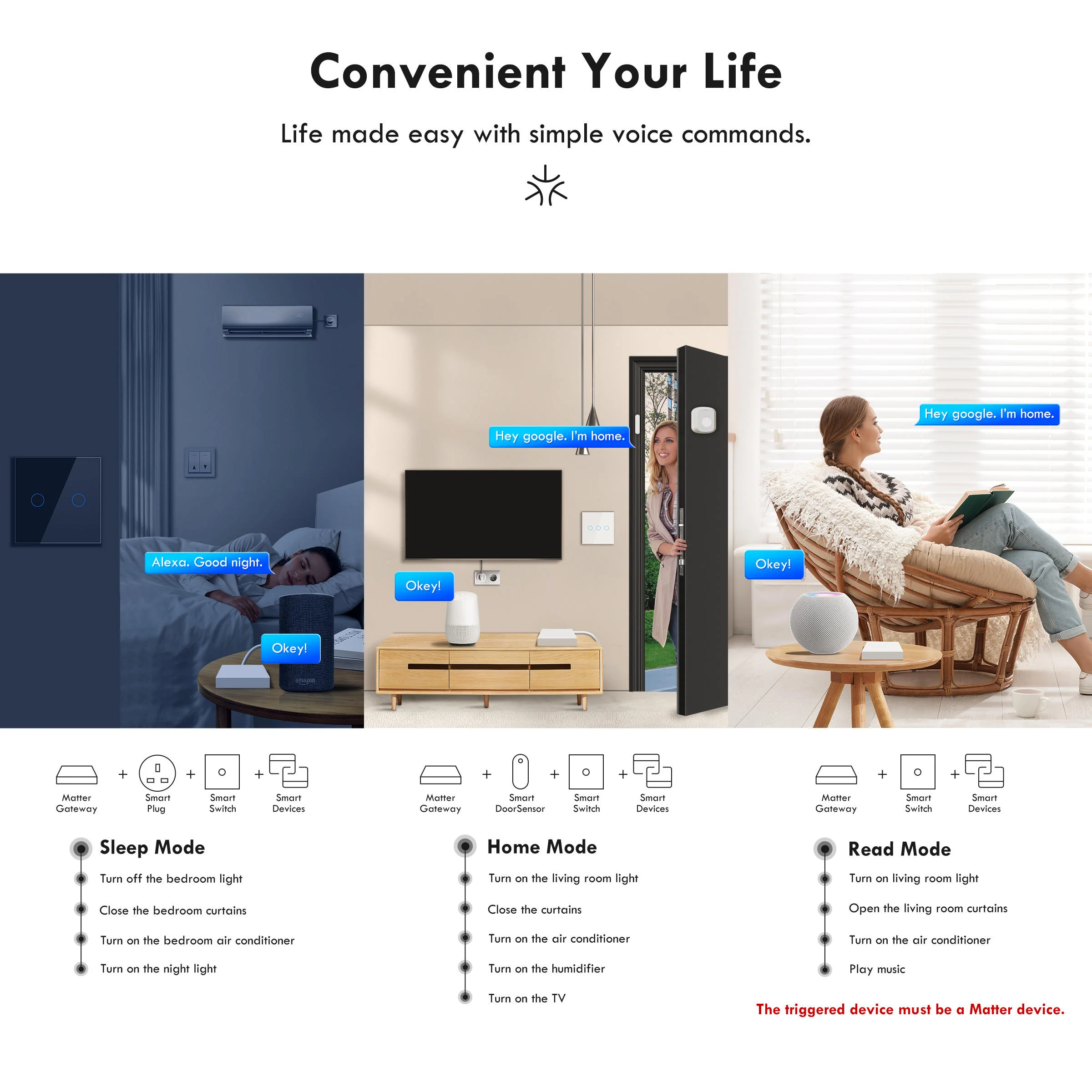 بوابة تحكم متعددة المنصات ذكية - مراجعة Smart Home Hub Matter وسعره