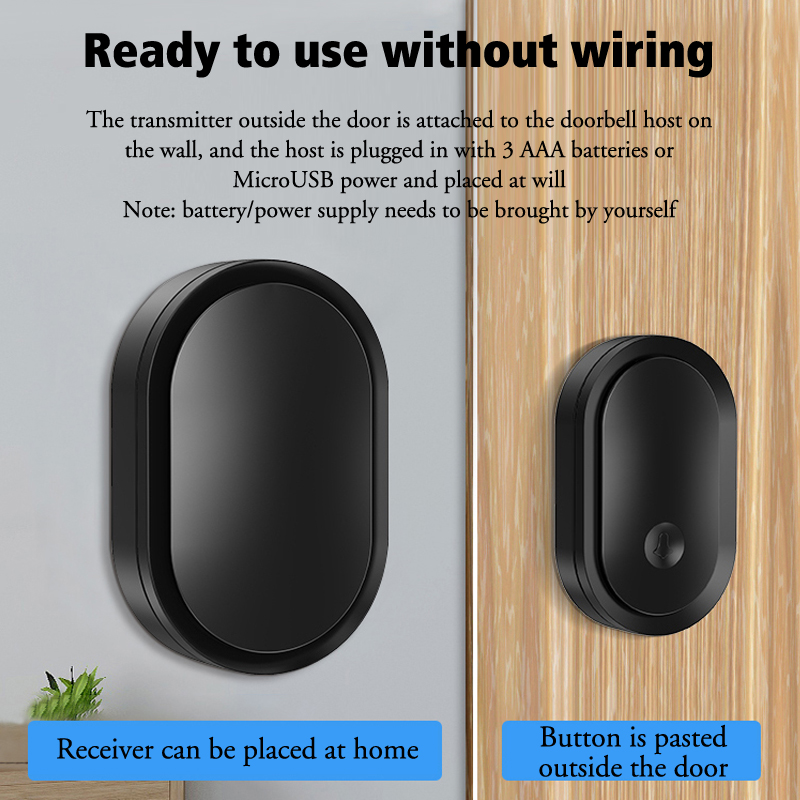 أسود المنزل مقاوم للماء USB أو - مراجعة Smart Home Demo Kit وسعره